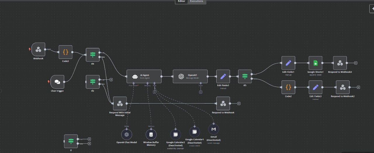 LLM-Based Automation System for Message Routing
